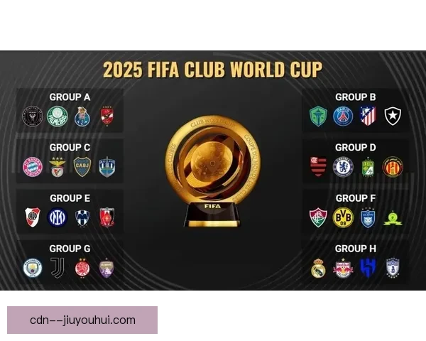世俱杯扩军三十二队开启全球俱乐部竞争格局与商业新版图时代